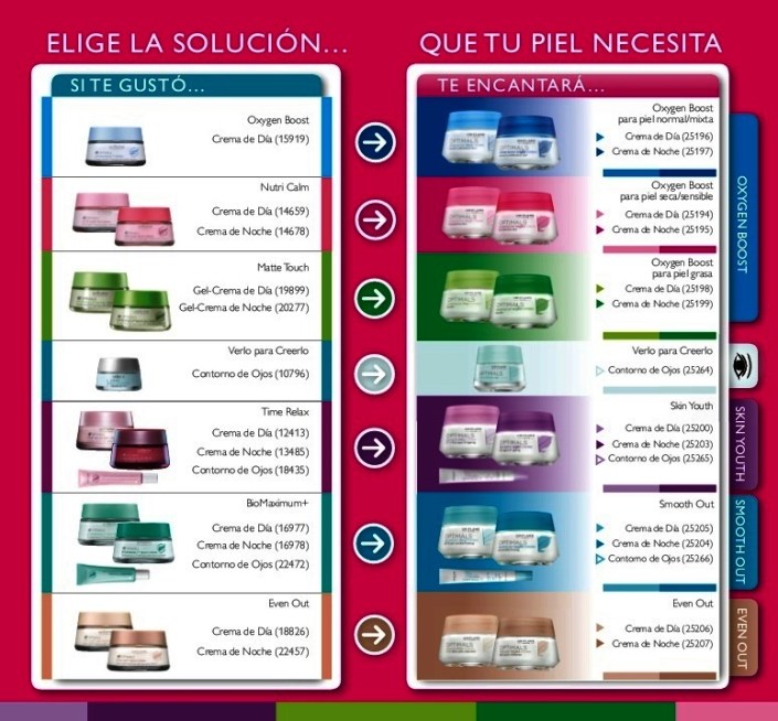 Optimals by Oriflame