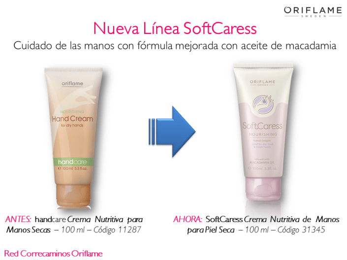 SoftCaress Crema de Manos para Piel Seca