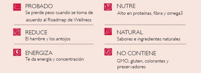 Princuipales Beneficios Wellness by Oriflame Ori-Escuela