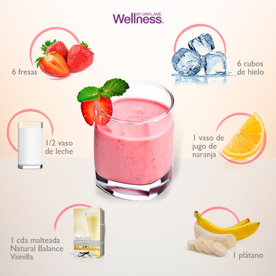 Receta1WellnessByOriflame