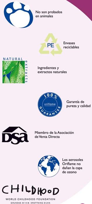 Clic en figura para leer más de estos símbolos