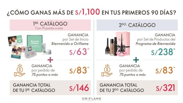 Programa de Bienvenida 2022